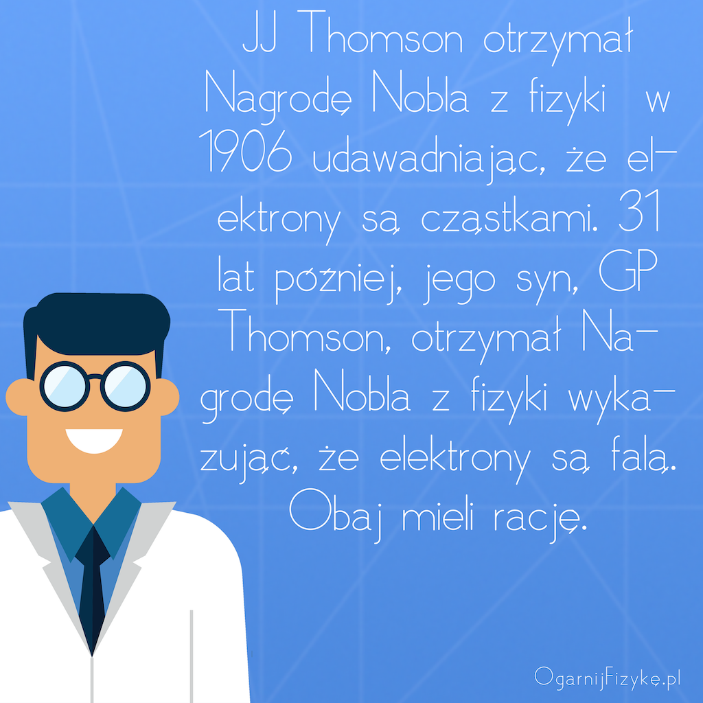 JJ GP Thomson