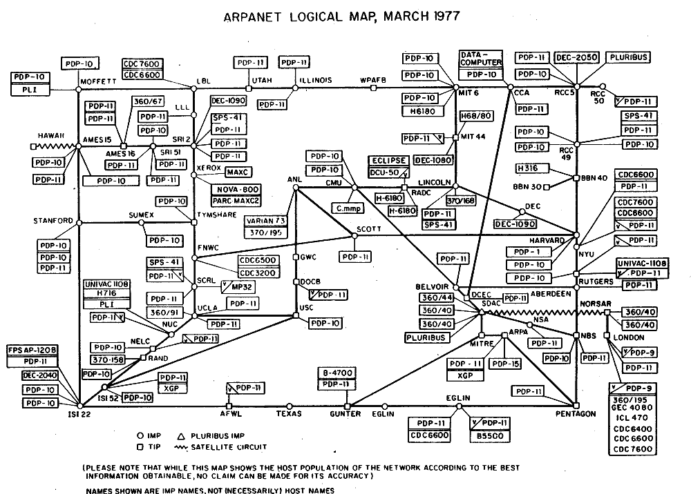 #1 ARPANET - ARPANET, internet, mapa, sieć, połączenia