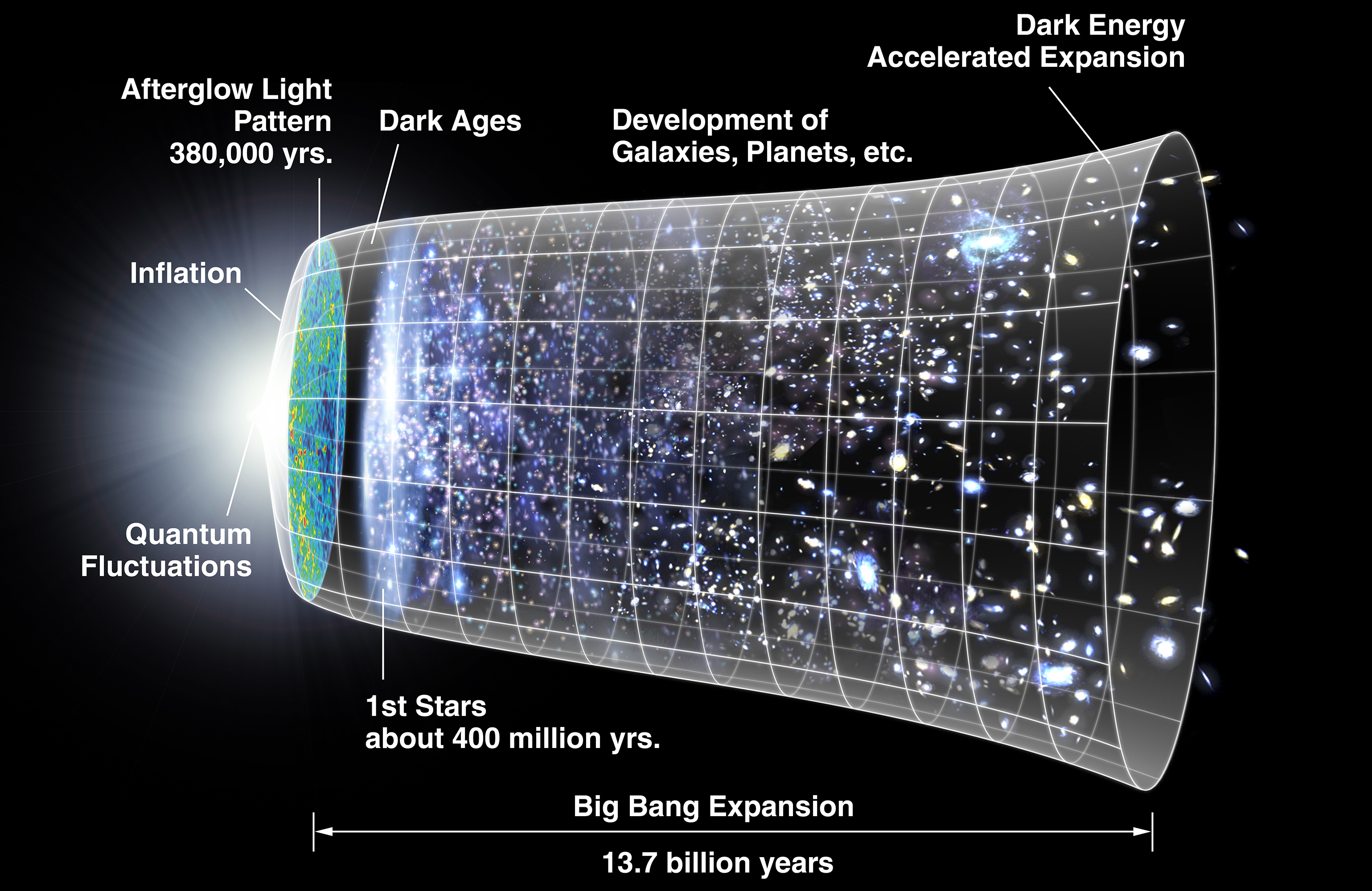 masa, astronomia, droga mleczna, galaktyka, kosmos, wszechświat