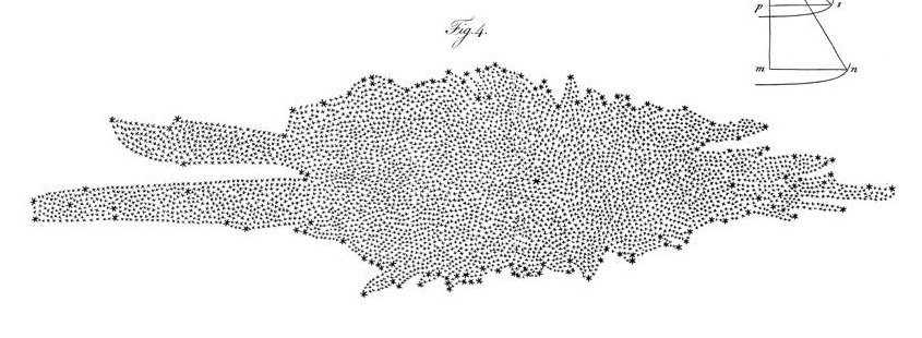 Mapa Herschela